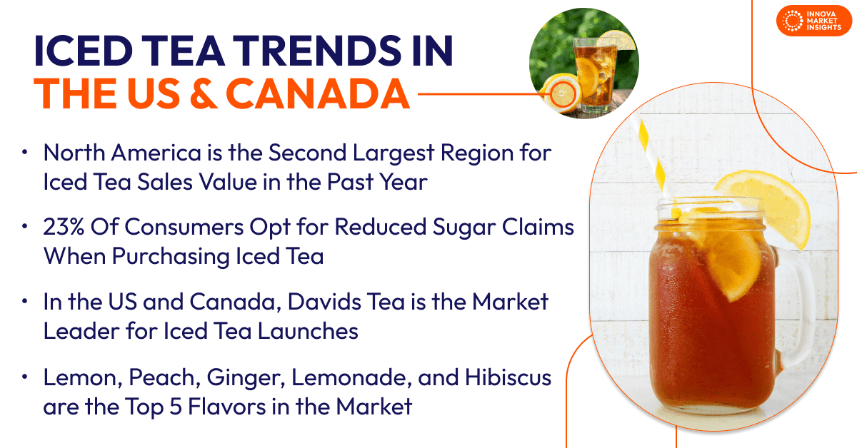 Iced tea trends in the US