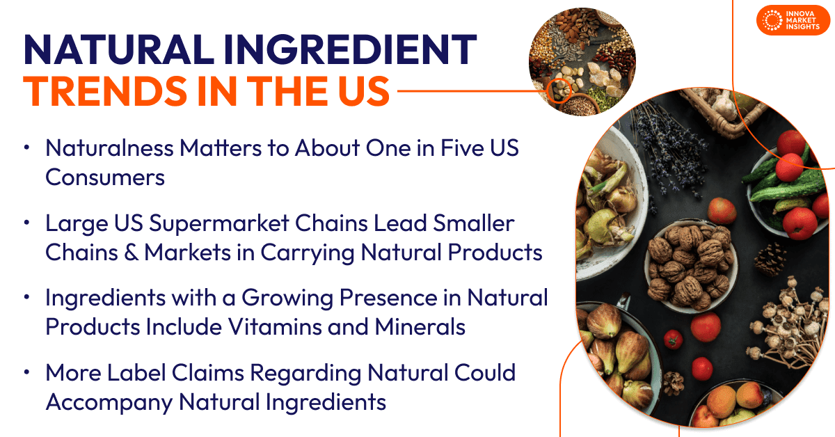natural ingredients trends