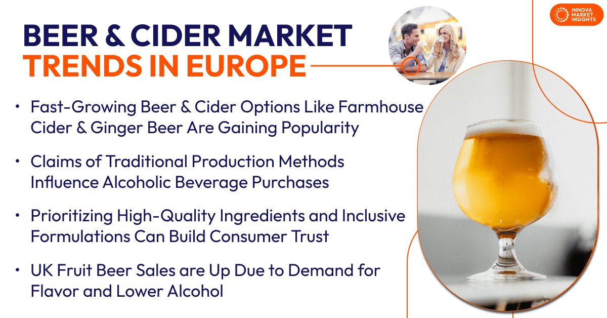 Beer and Cider Trends in Europe