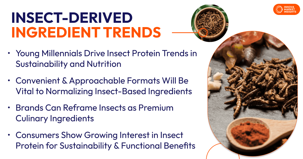 Insect-Derived Ingredients Trends global (1)