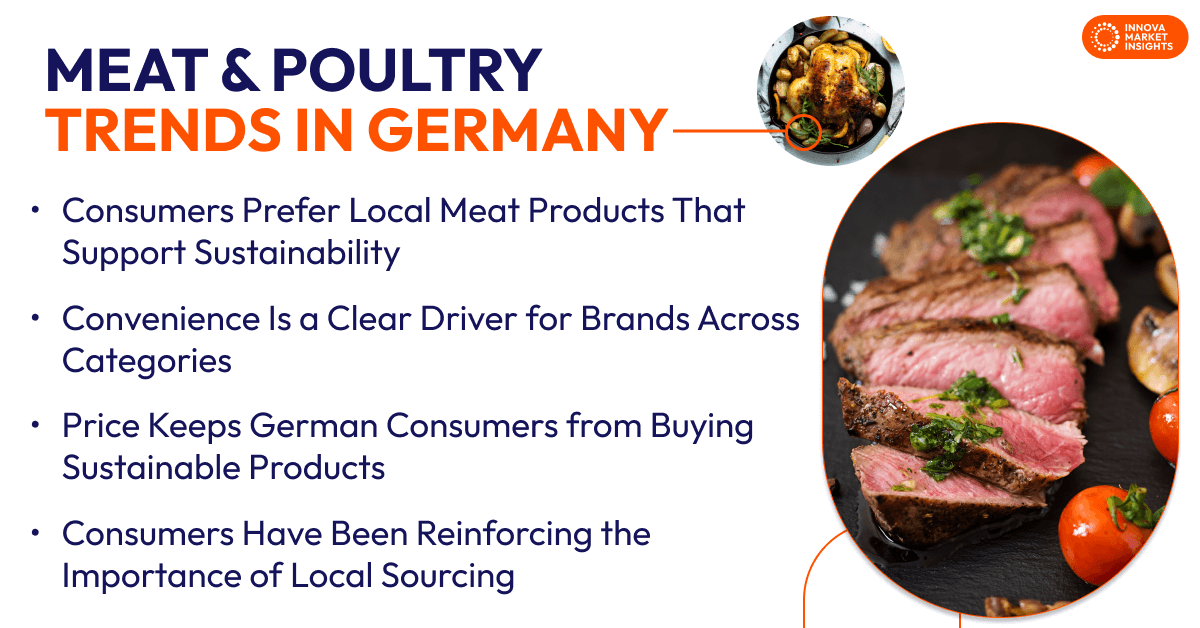 Meat and Poultry Market Trends in Germany