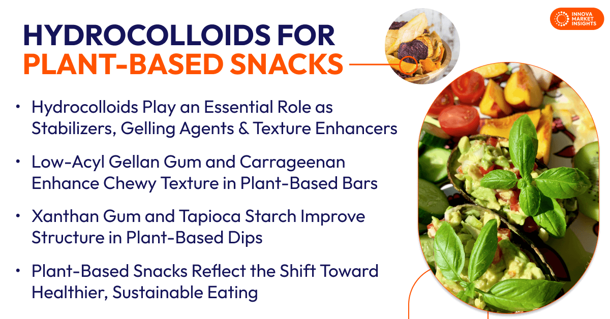 Hydrocolloids for Crunchier, Creamier Plant-Based Snacks 
