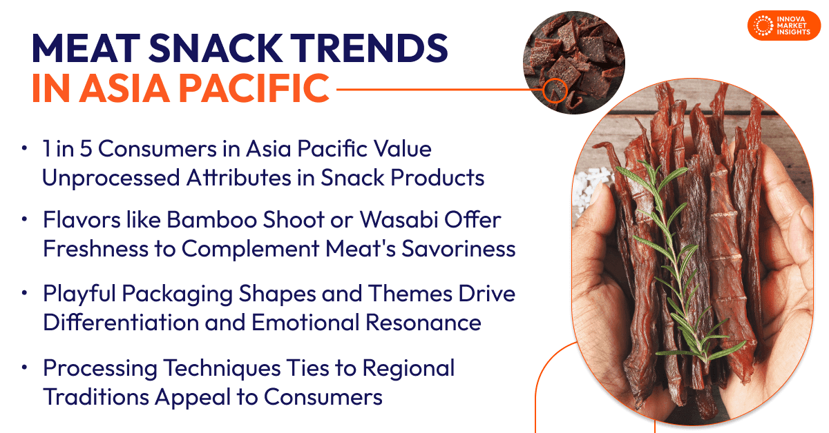 Meat Snack Trends in Asia Pacific