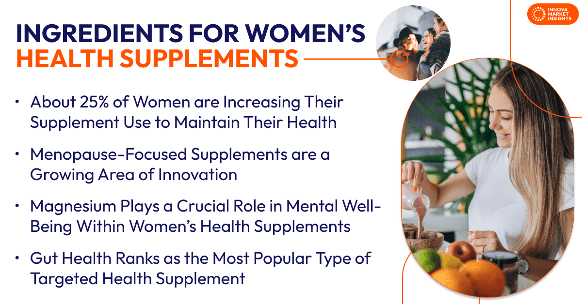 ingredients for women's health