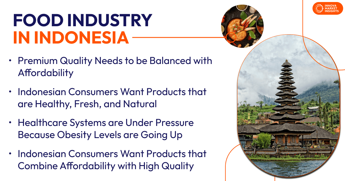 food trends in Indonesia