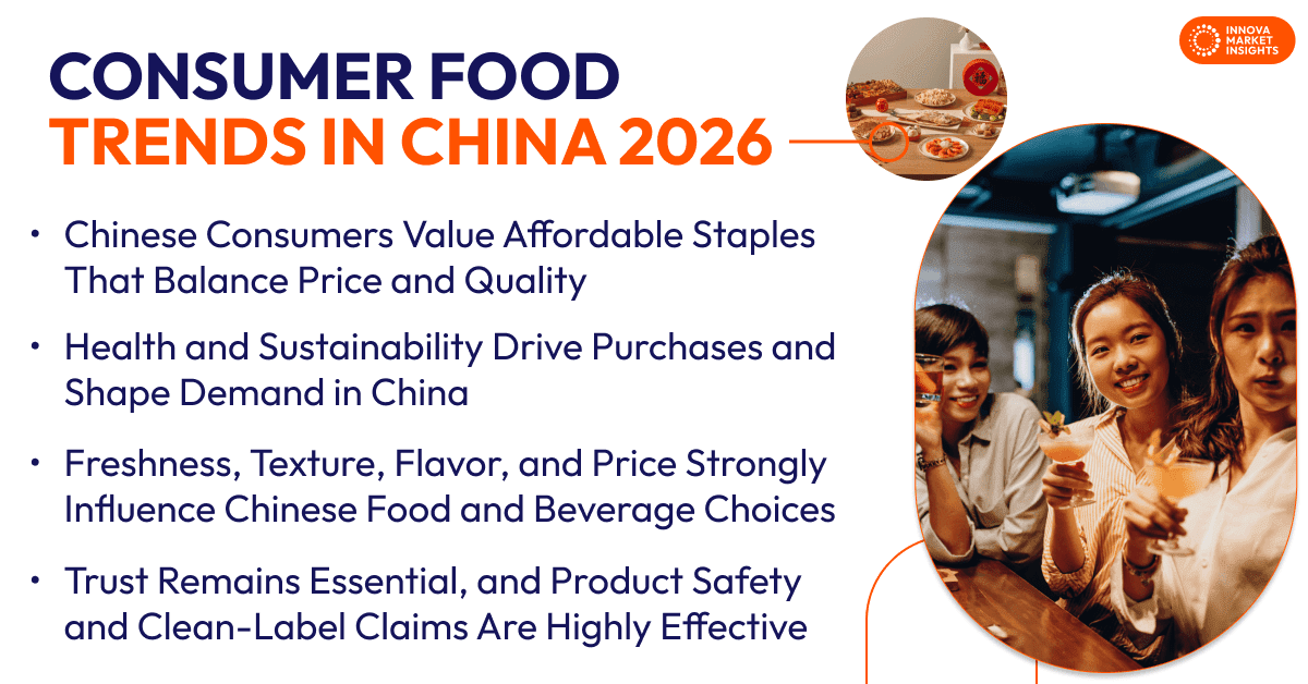Food Trends in China 2026 Consumer Insights and Preferences