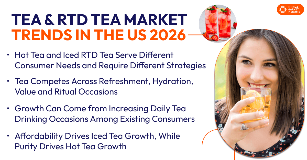 Tea & RTD Tea Market Trends in the US 2026