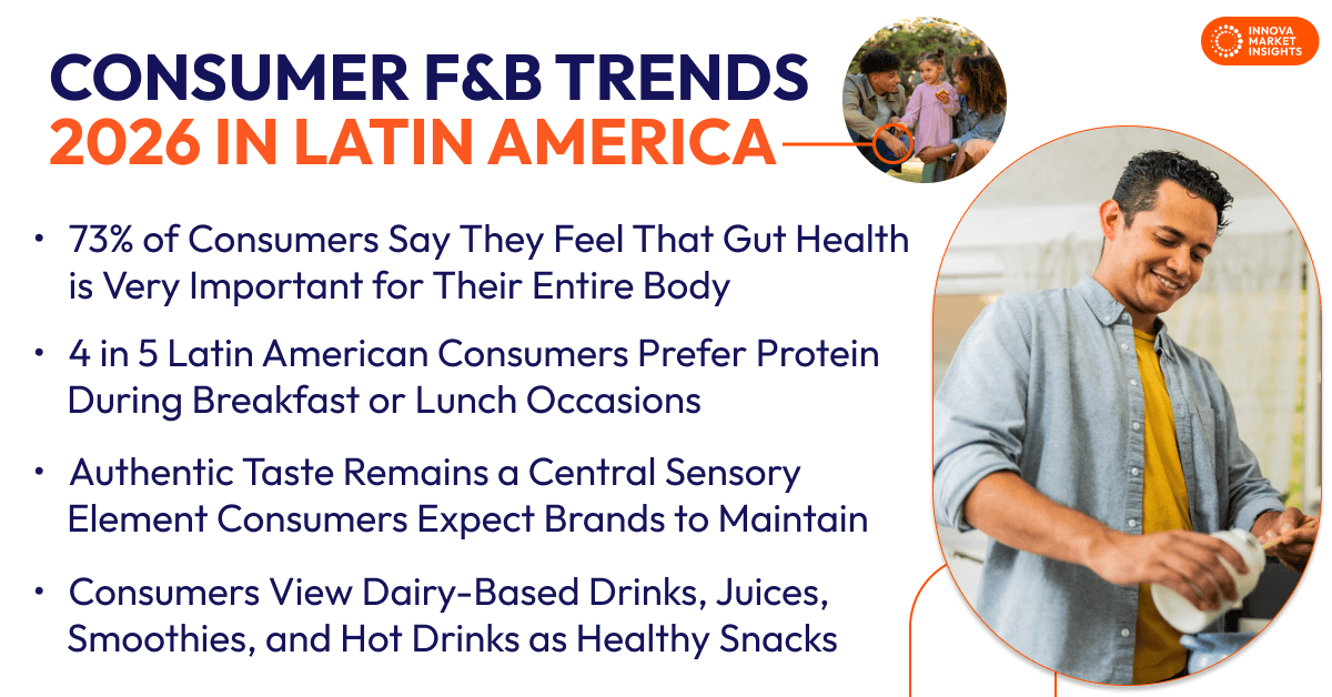 Consumer F&B Trends 2026 in Latin America
