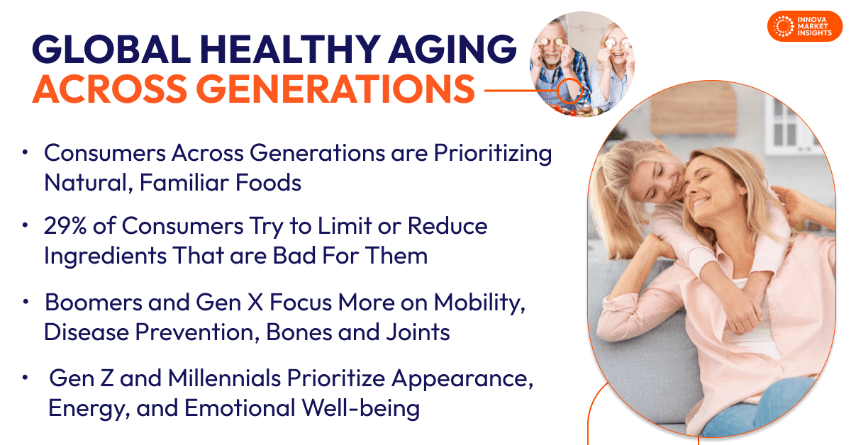 Healthy Aging Across Generations