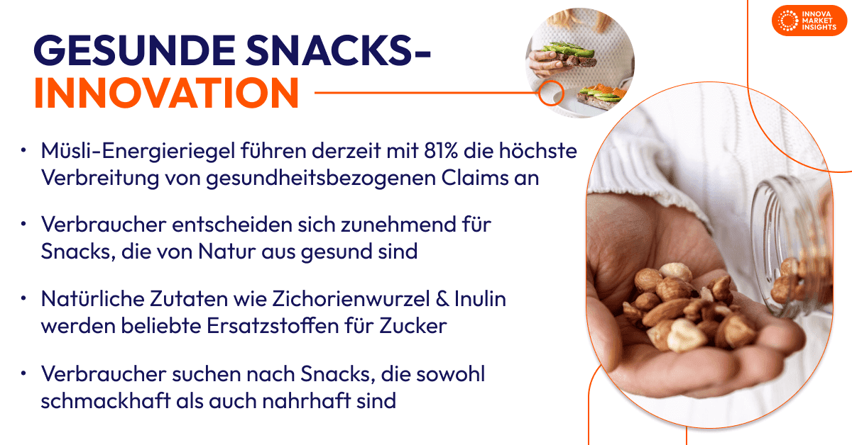 Gesunde Snacks-Innovation