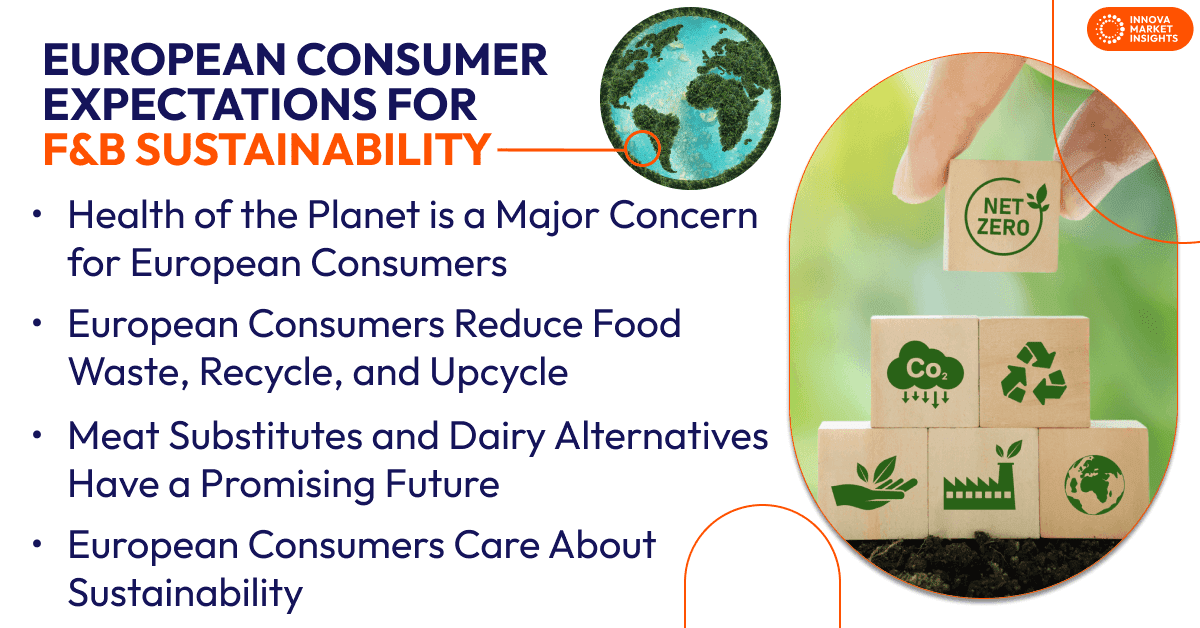 European Consumer Expectations for
F&B Sustainability