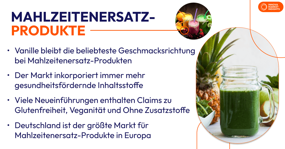 Europa Trends: Mahlzeitenersatz-Produkte