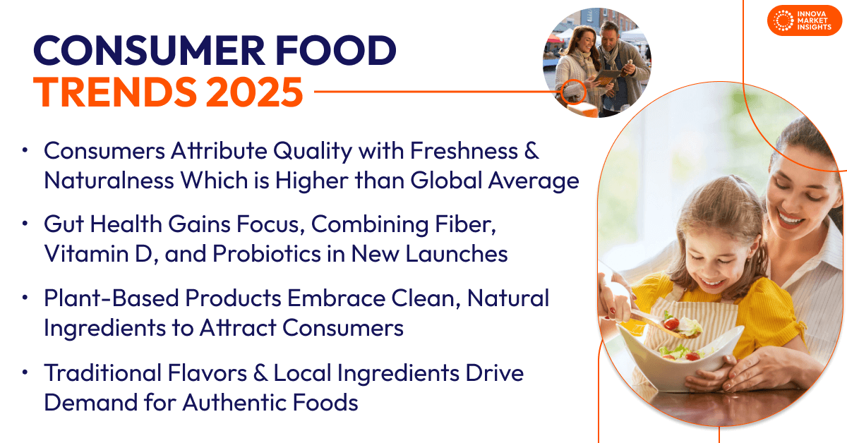 consumer food trends in Europe