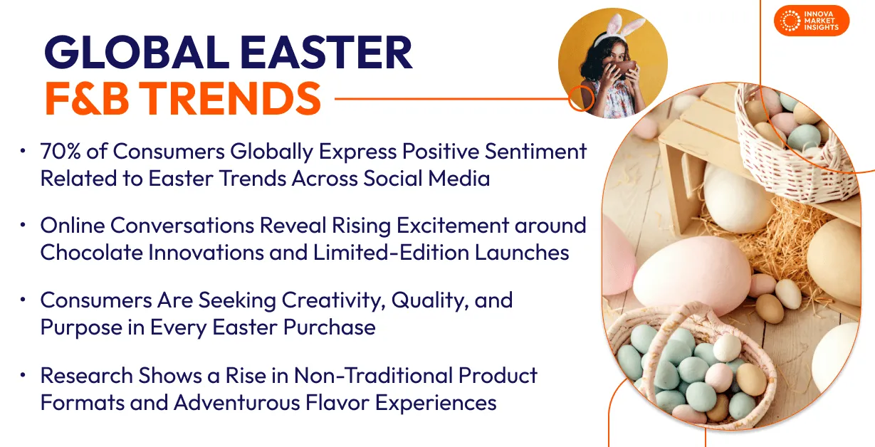 Easter-FB-trends-2025