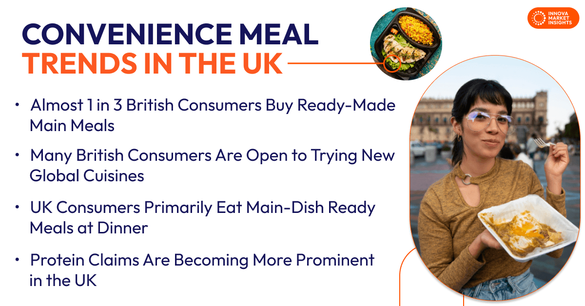 Convenience Meal Trends in UK