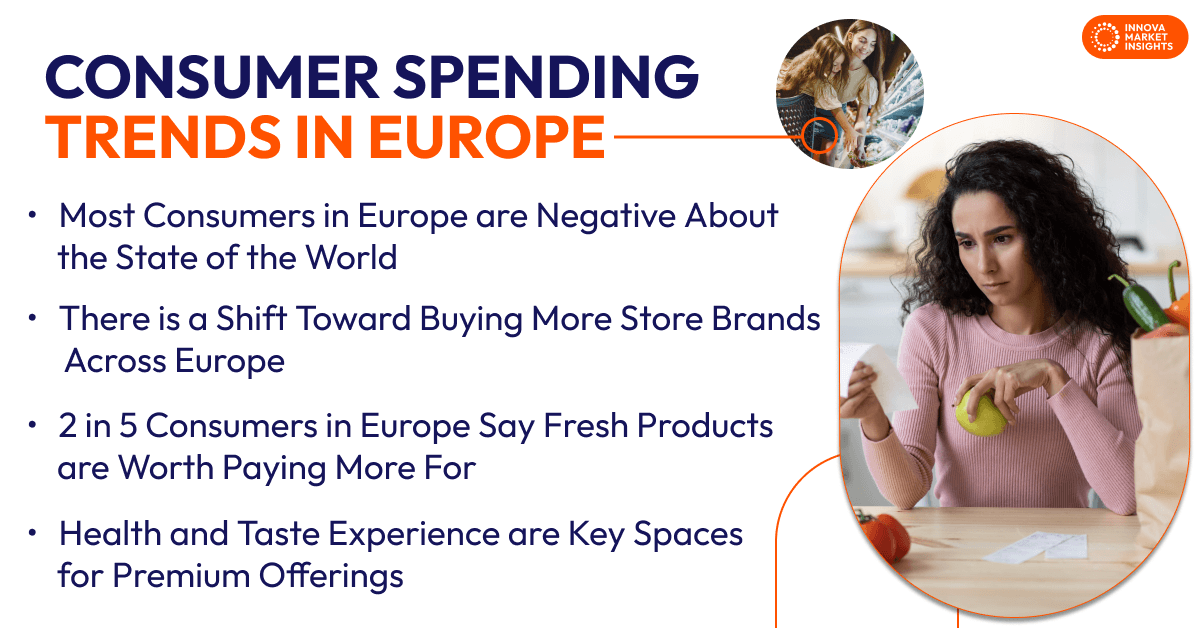 Consumer Spending Trends in Europe
