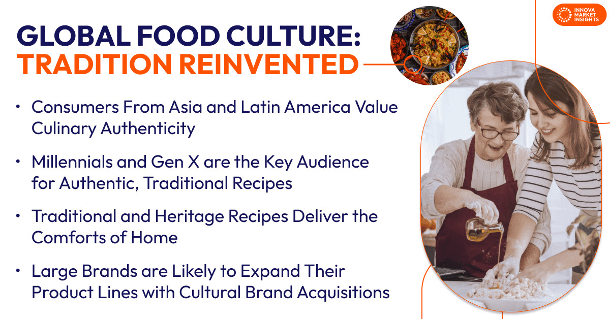 Tradition Reinvented