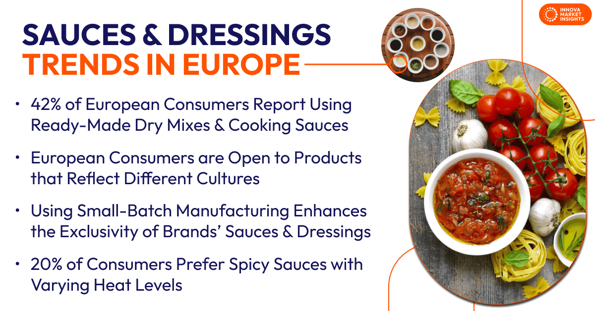 European Sauces and Dressings