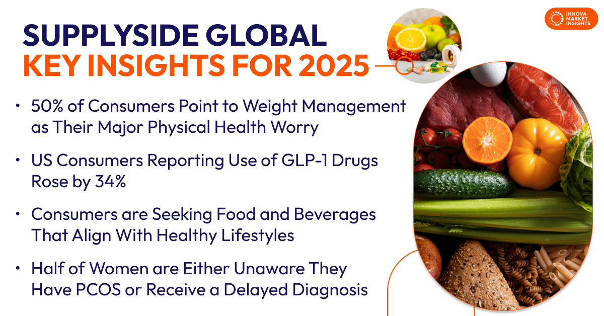 SupplySide Global