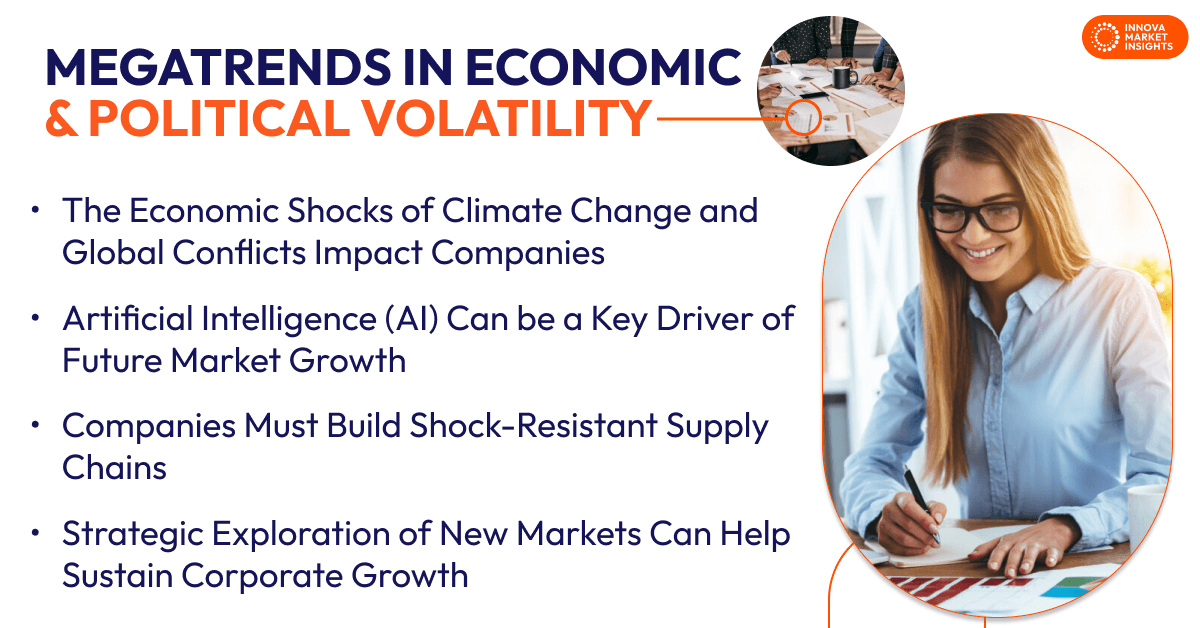Global Megatrends in Economic and Political Volatility