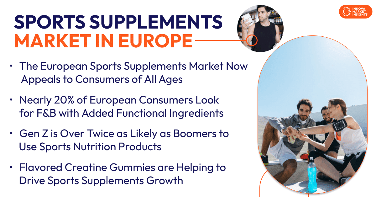 Sports Supplements Market in Europe