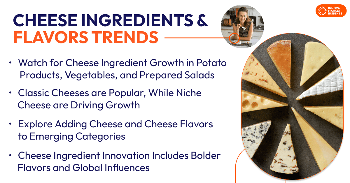 Cheese Ingredients and Flavors Trends in the US