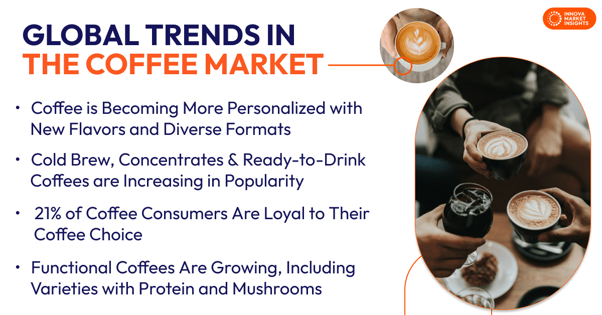 Global Trends in the Coffee Market
