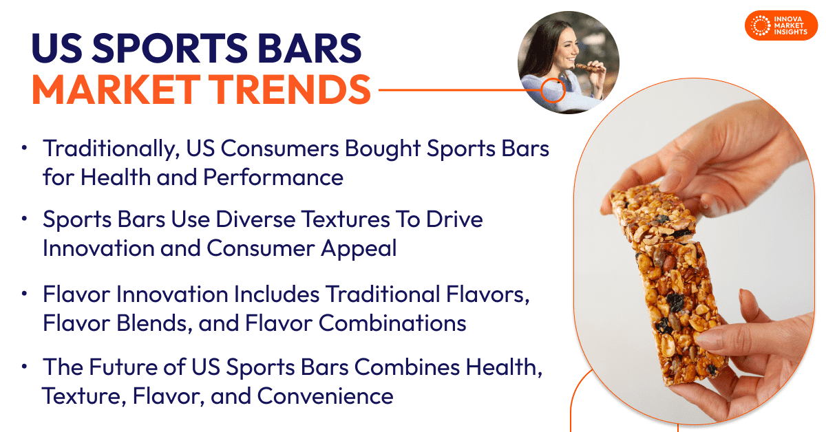 US Sports Bars market Trends
