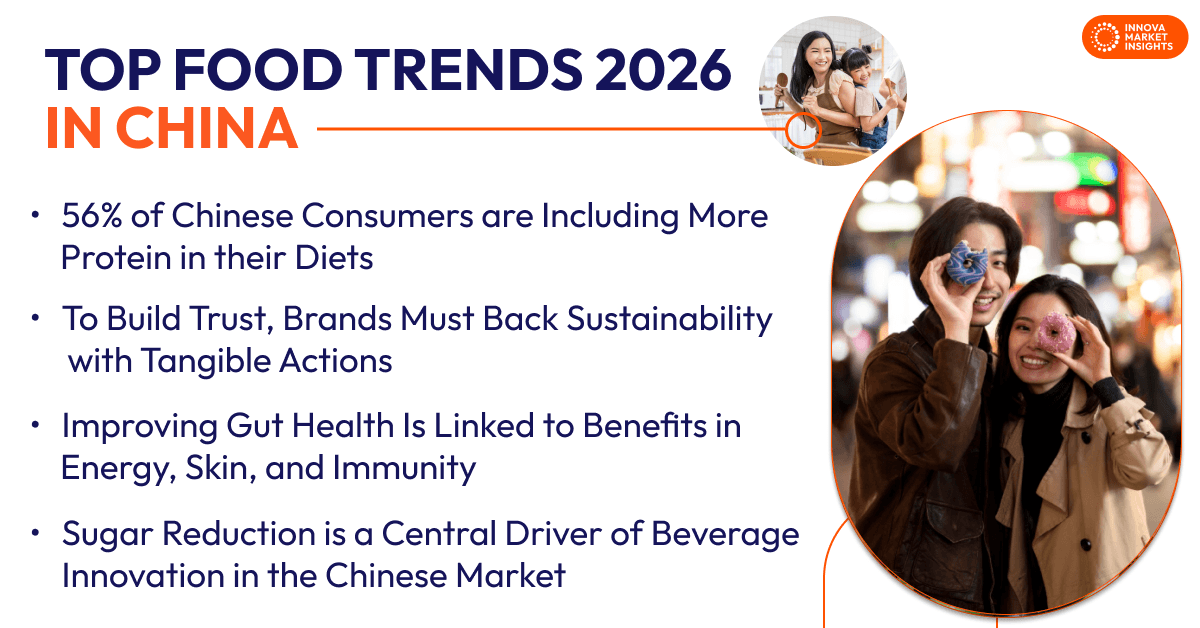 Top Food Trends 2026 in China