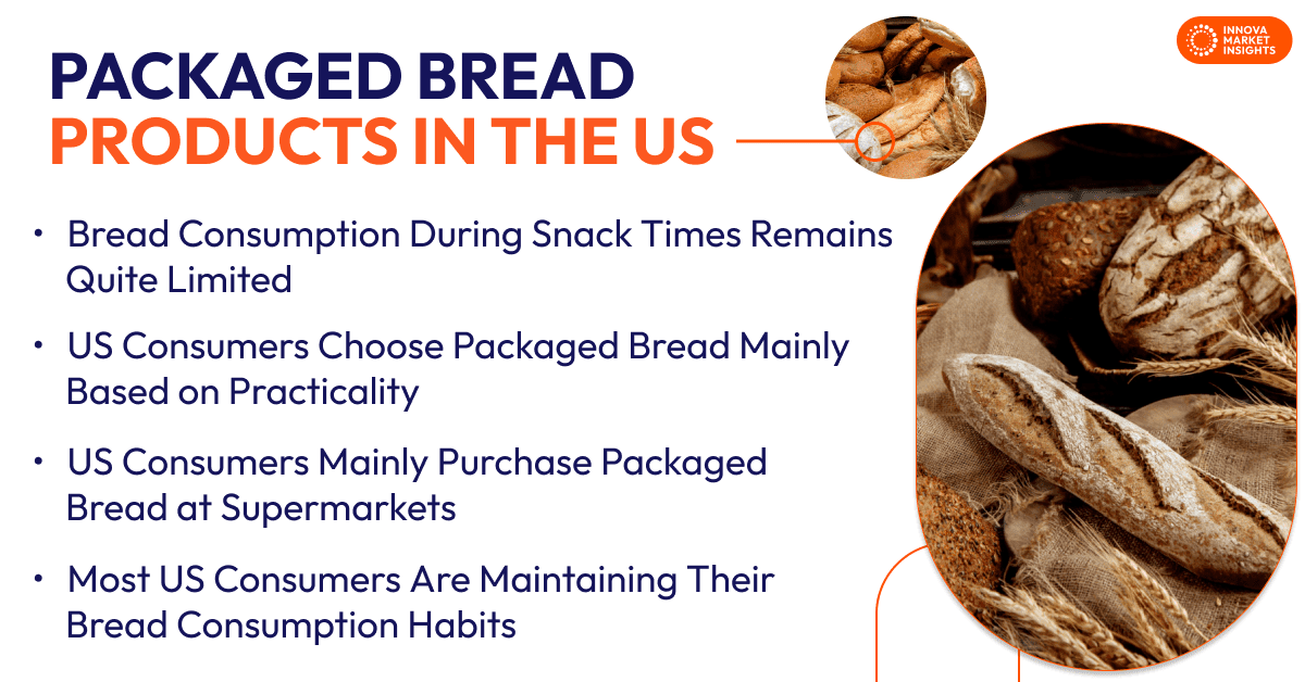 Packaged Bread Products in the US 