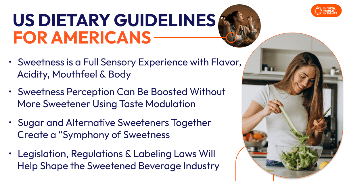 US Dietary Guidelines