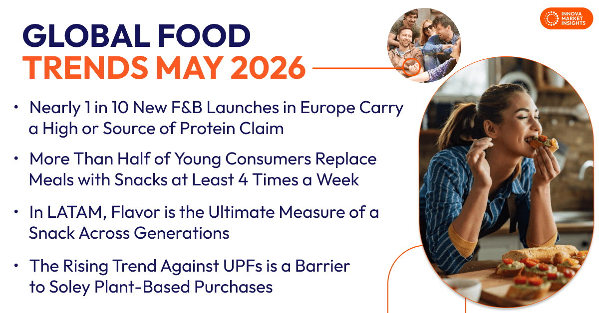 Global Food Trends May 2026