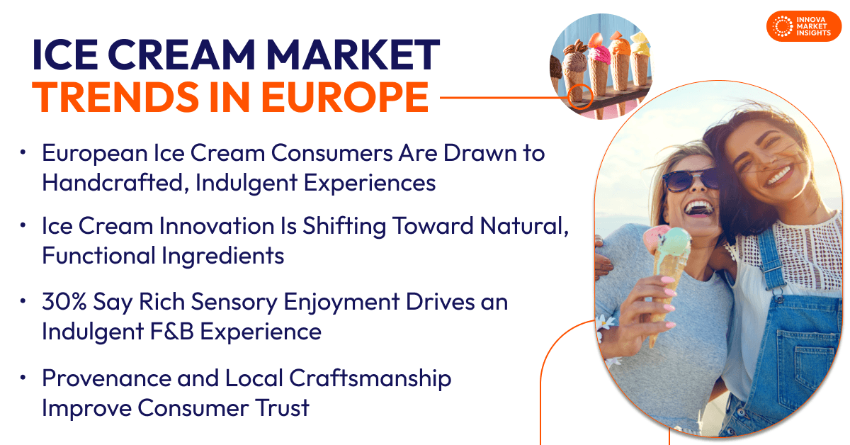 Ice Cream Trends
in Europe
