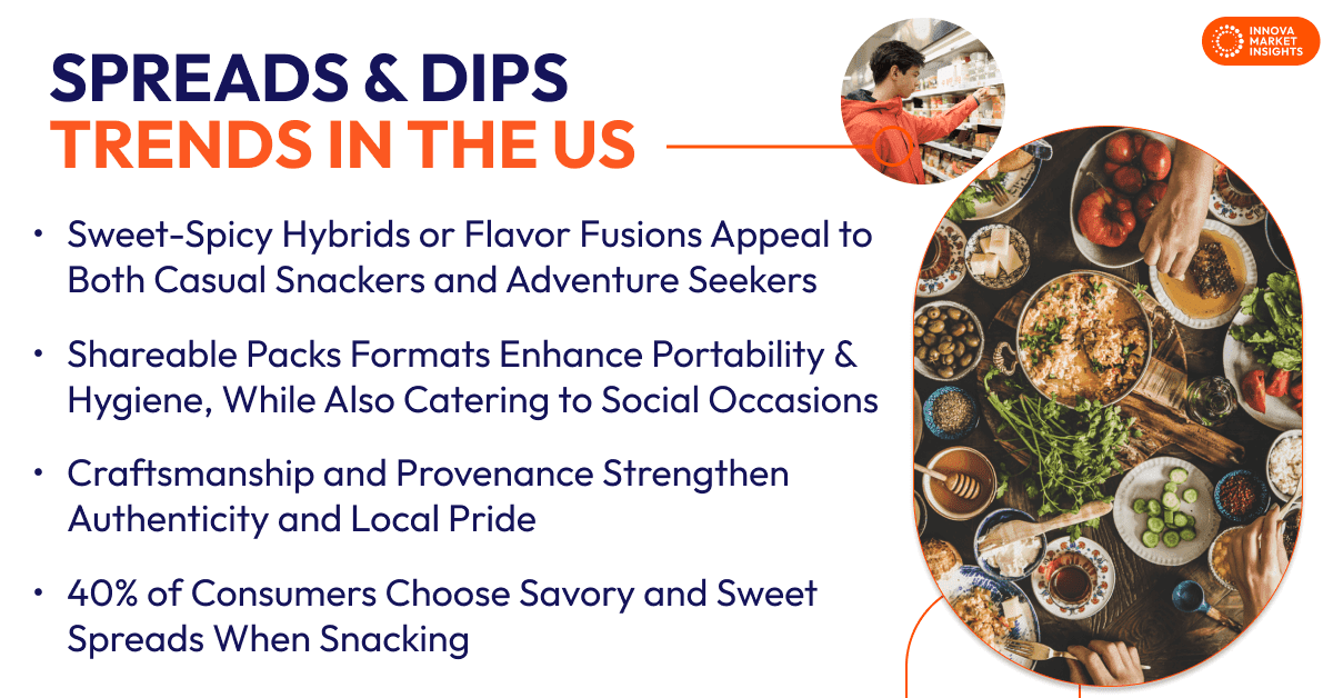 Tea Trends in the US