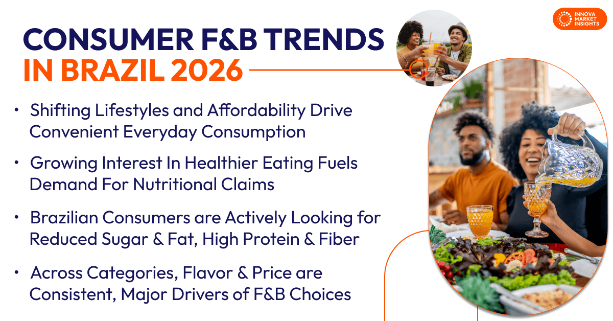 Consumer Food and Beverage Trends in Brazil 2026
