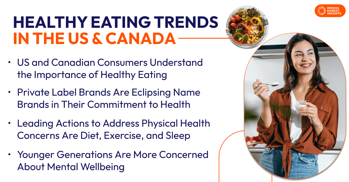 Healthy Eating Trends in the US & Canada