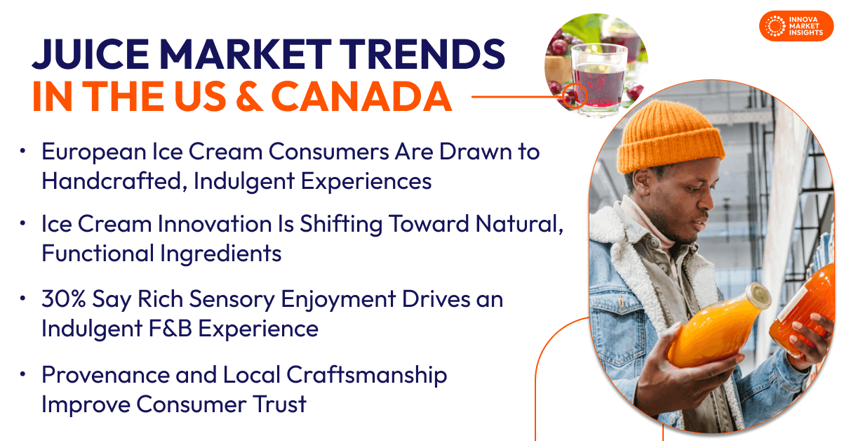 Juice Market trends in the US & Canada