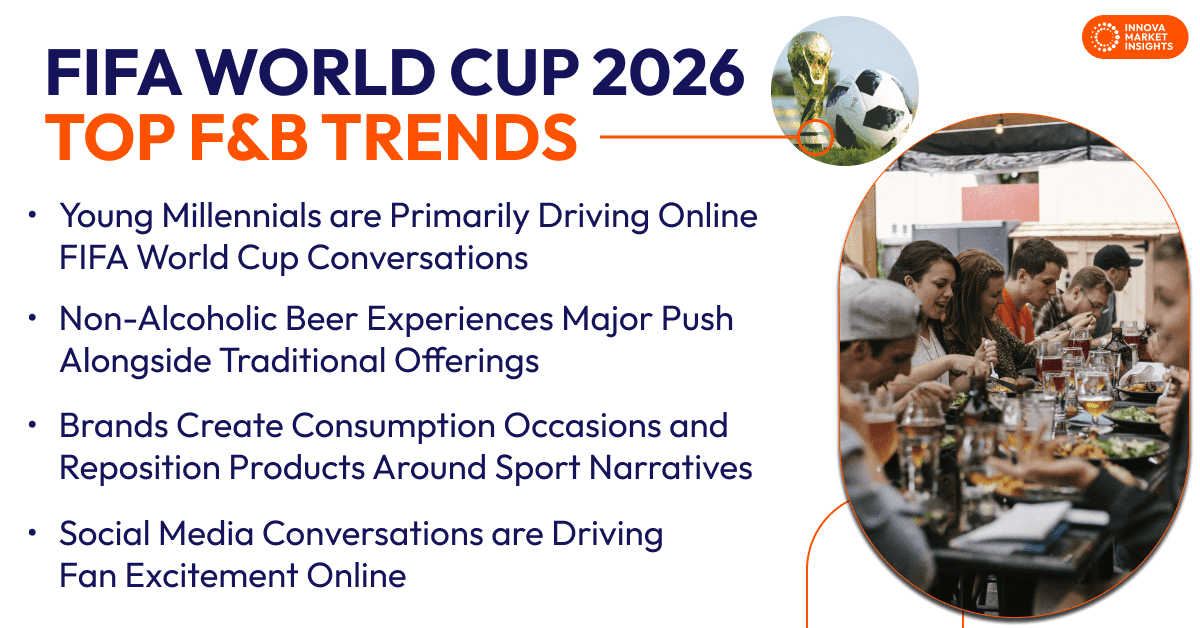 FIFA World Cup 2026_ Top Food and Beverage Trends