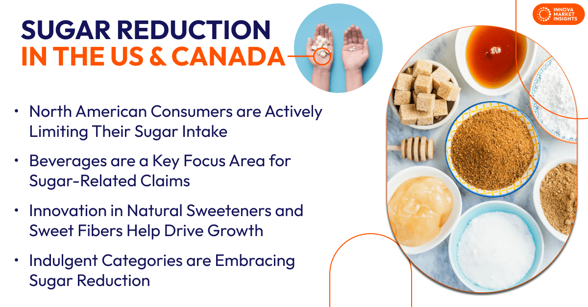 Sugar Reduction