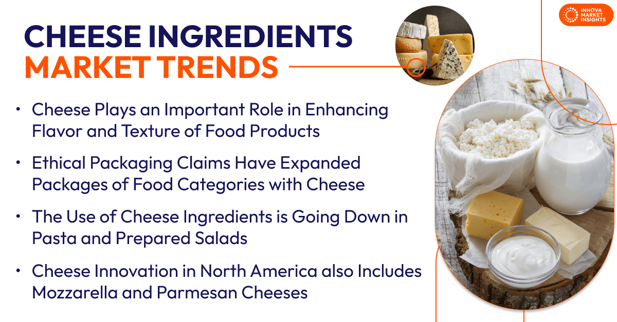 cheese ingredients