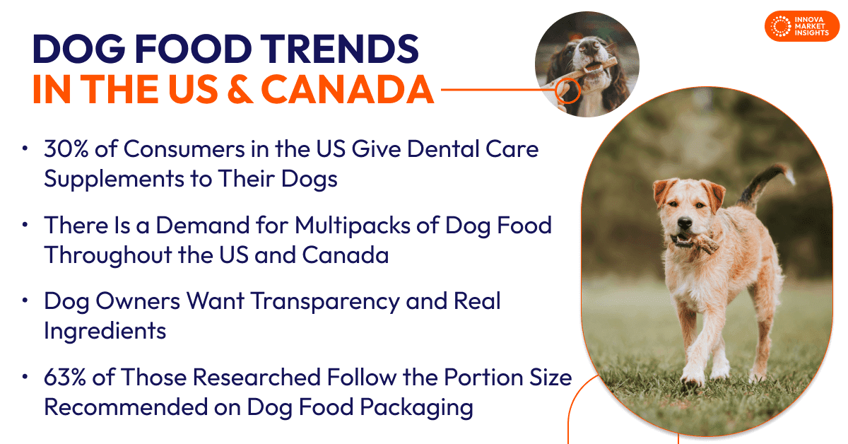 Dog Food trends in the US & Canada (1)