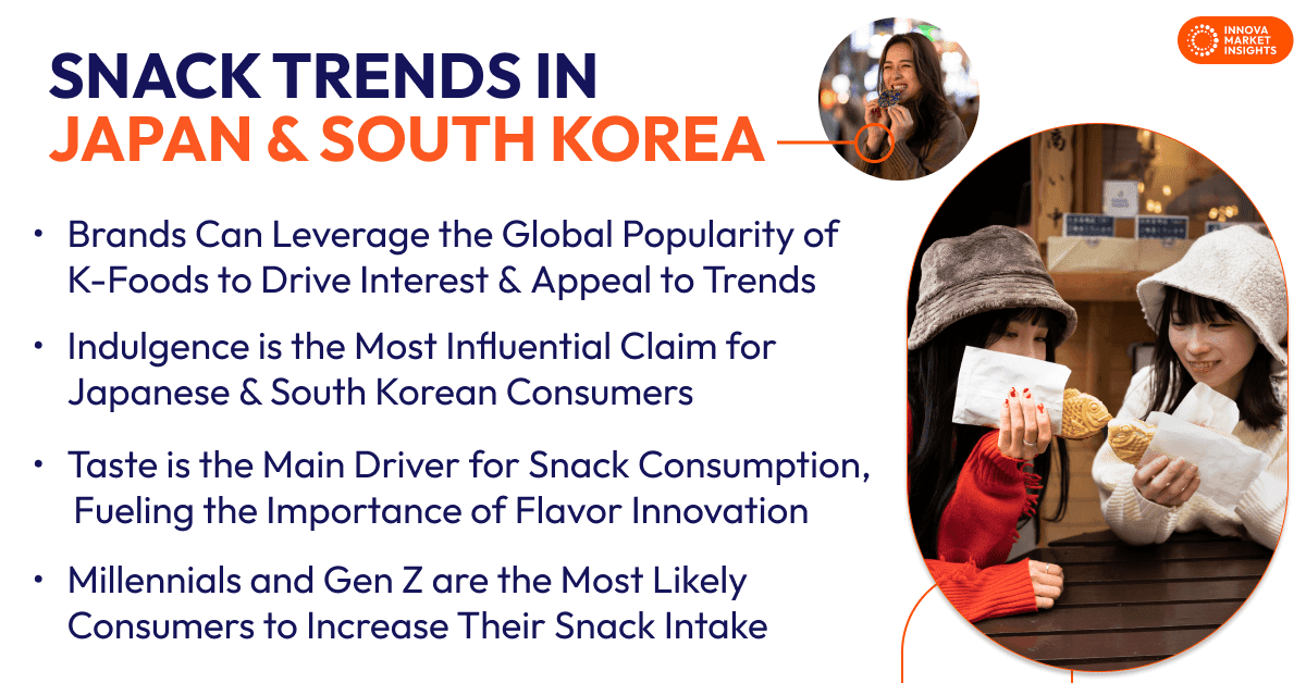 Snack Trends in Japan & South Korea 