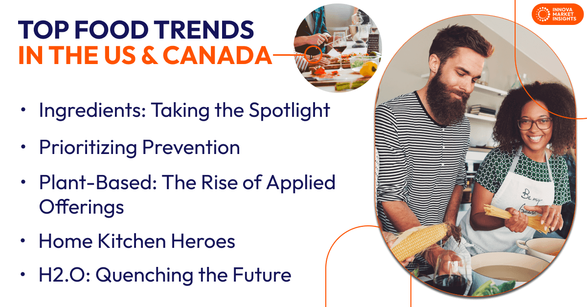 Die wichtigsten Trends bei Lebensmitteln in den USA