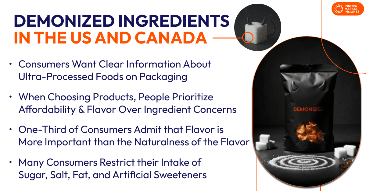 demonized ingredients in Canada
