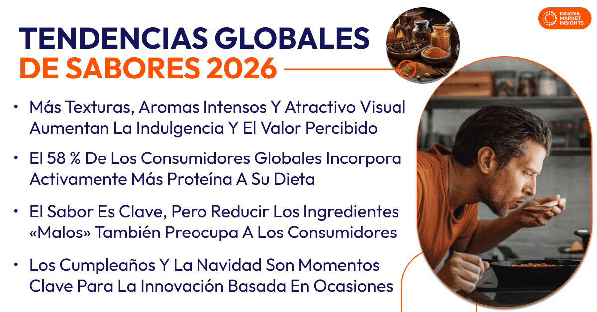 Tendencias Globales
de Sabores 2026