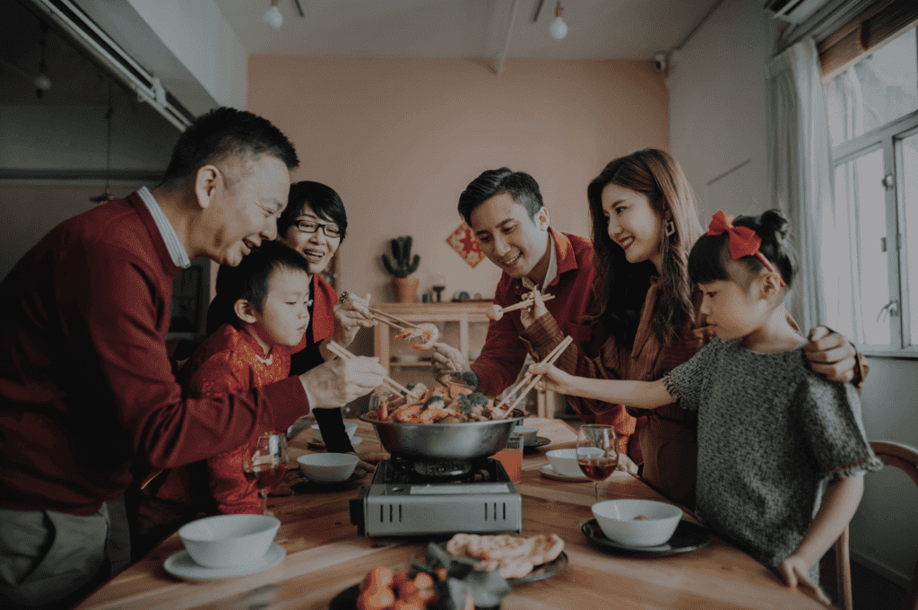 Consumer Trends