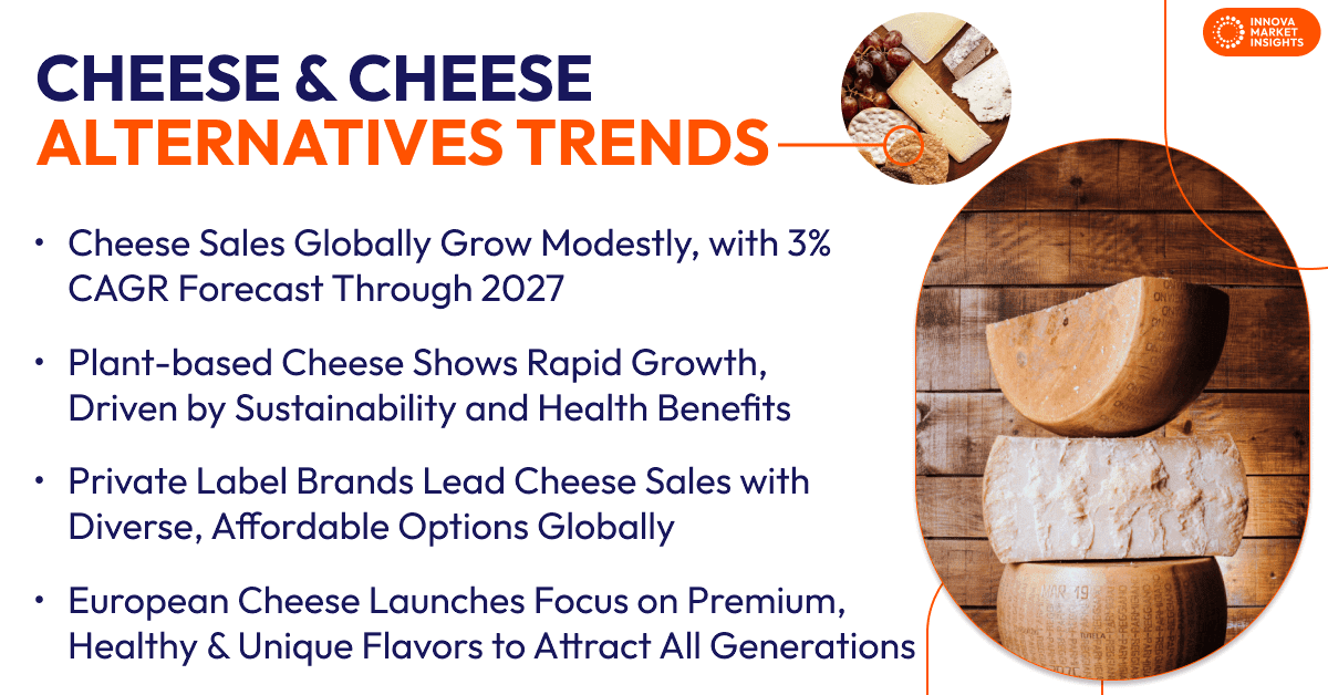 global cheese