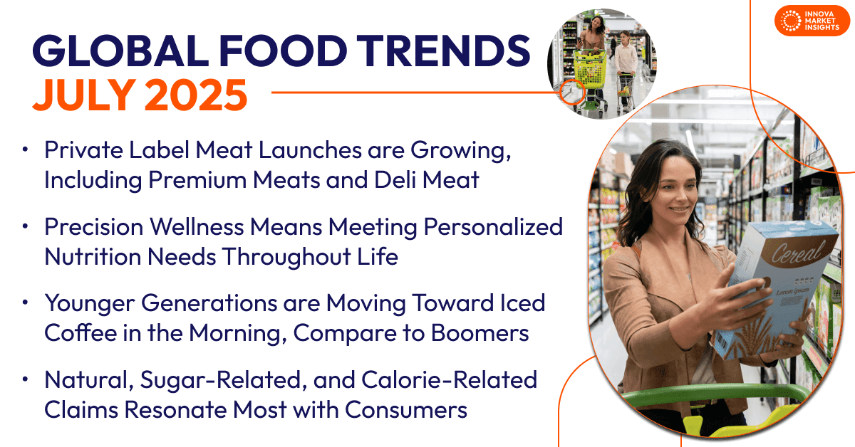 Global Food Trends July 2025