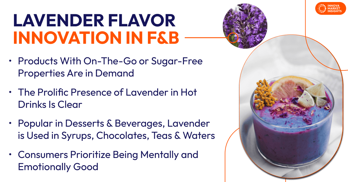 Lavender Flavor Innovation