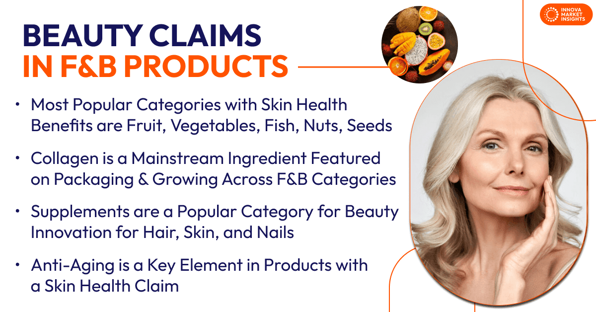 Beauty claims in food products